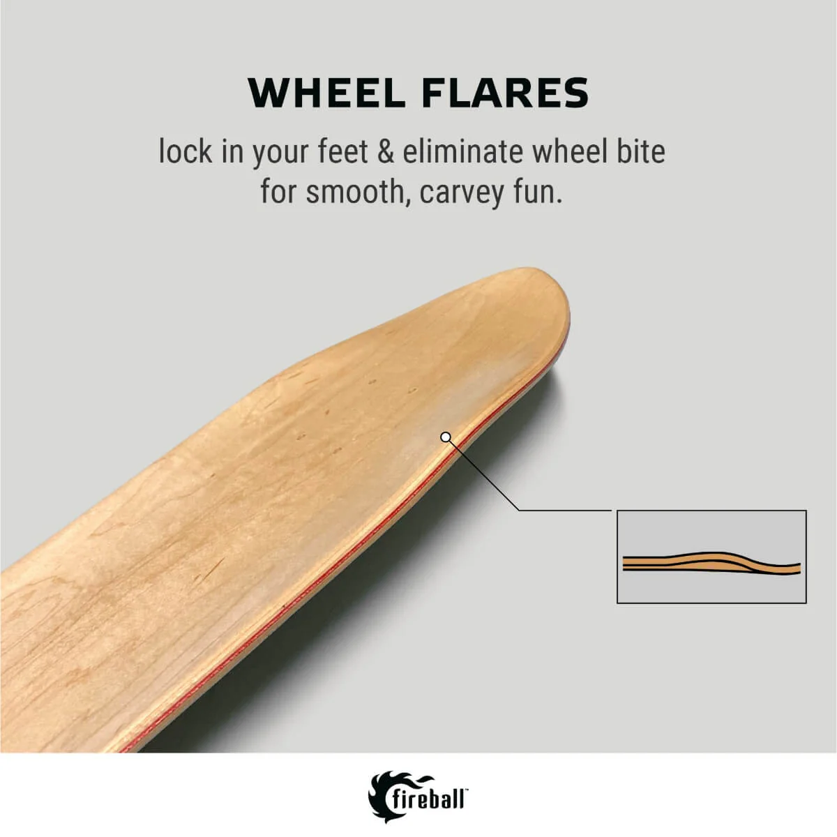 Fireball Artist Series Blank Cruiser Skateboard - Image 5