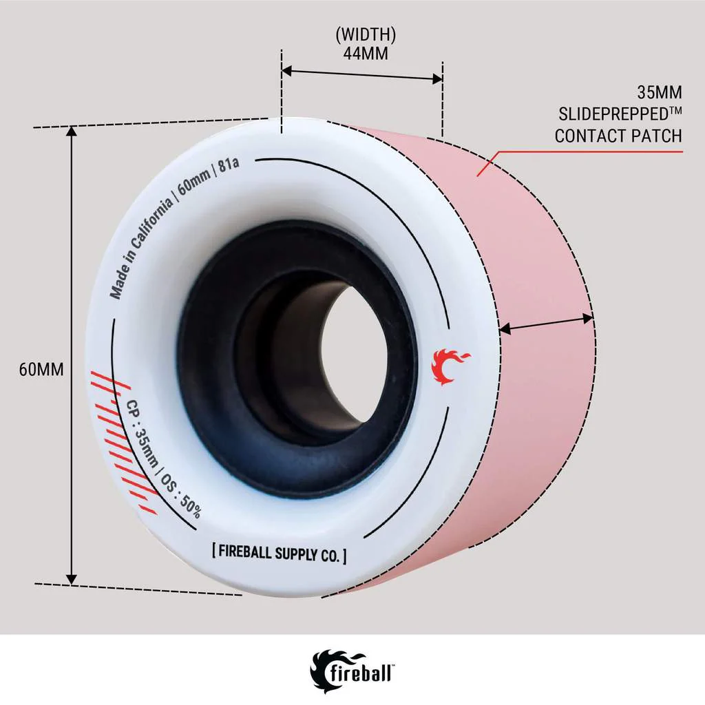 Fireball Tinder 60mm 81a Wheel, Black - Image 7